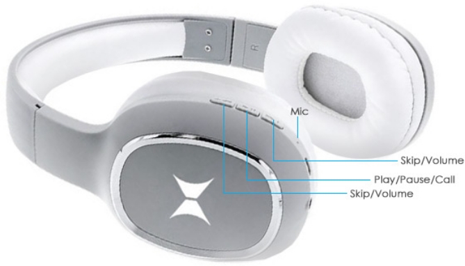 Picture of 3pc Bluetooth Audio Essentials Gift Bundle